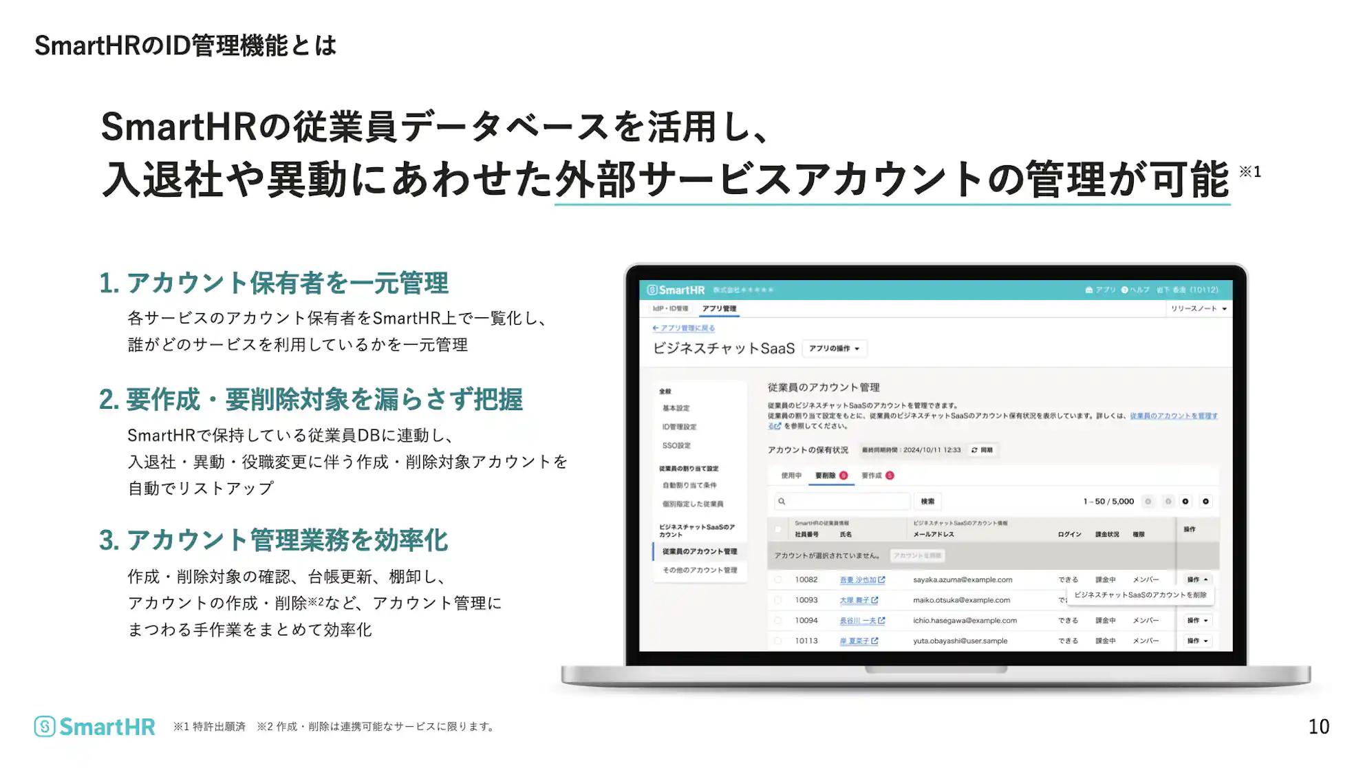 SmartHRのID管理機能で、従業員データベースと連携した外部サービスアカウント管理の仕組みと主な機能を紹介した資料