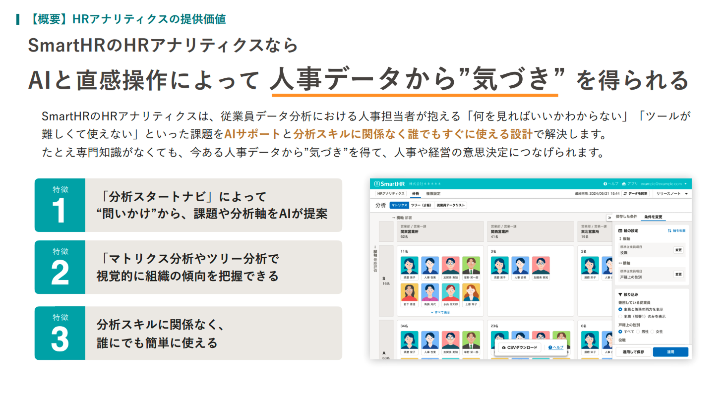 SmartHRの「HRアナリティクス」の提供価値を説明するスライド。左側にAI提案やマトリクス分析などの3つの特徴が記載され、右側に実際の分析画面のスクリーンショットが配置されています。