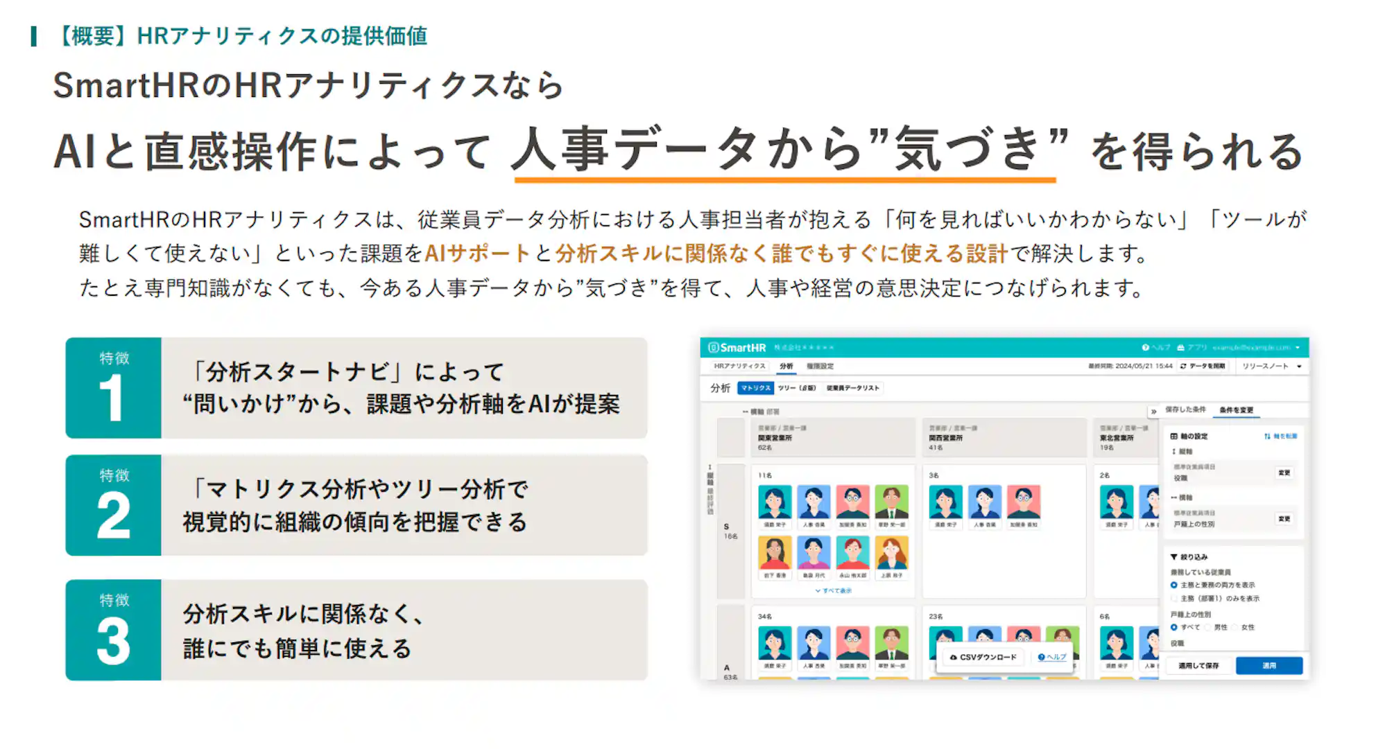 SmartHRの「HRアナリティクス」の提供価値を説明するスライド。左側にAI提案やマトリクス分析などの3つの特徴が記載され、右側に実際の分析画面のスクリーンショットが配置されています。