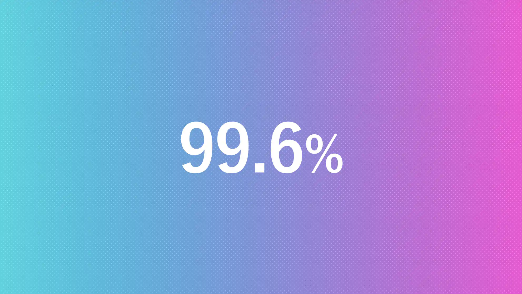 99.6%