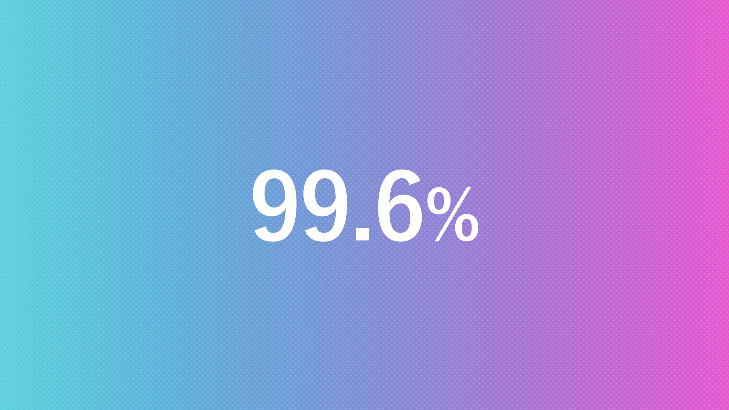 99.6％