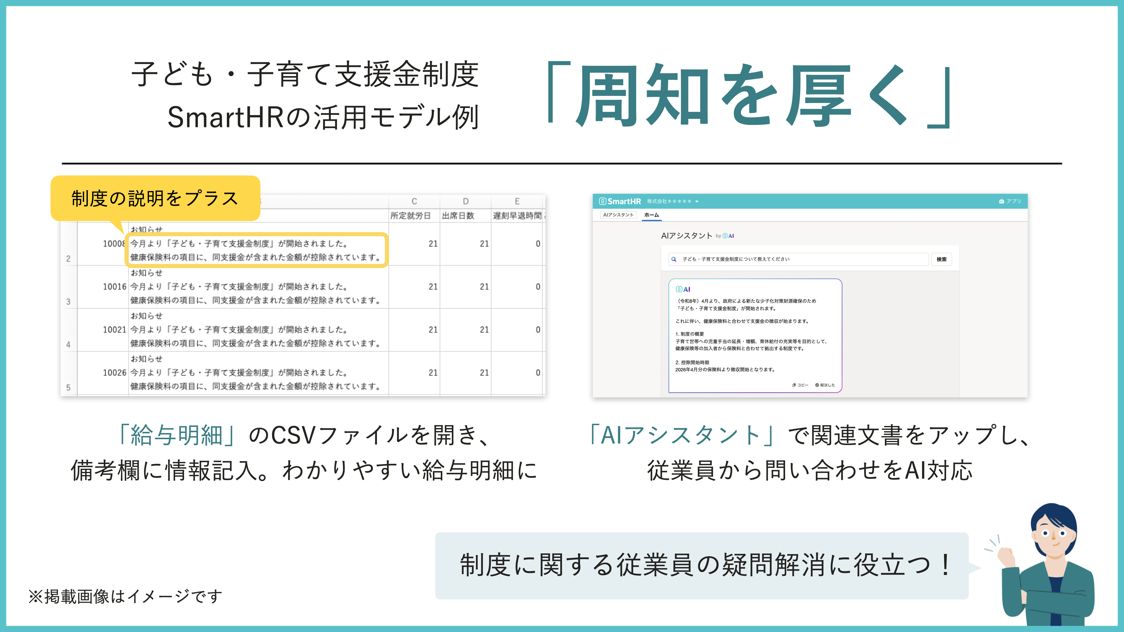 子ども・子育て支援金制度 SmartHRの活用モデル例「周知を厚く」。「給与明細」のCSVファイルを開き、備考欄に情報記入。「今月より『子ども・子育て支援金制度』が開始されました。」など制度の説明をプラスし、わかりやすい給与明細に。「AIアシスタント」で関連文書をアップし、従業員からの問い合わせをAI対応。制度に関する従業員の疑問解消に役立つ。