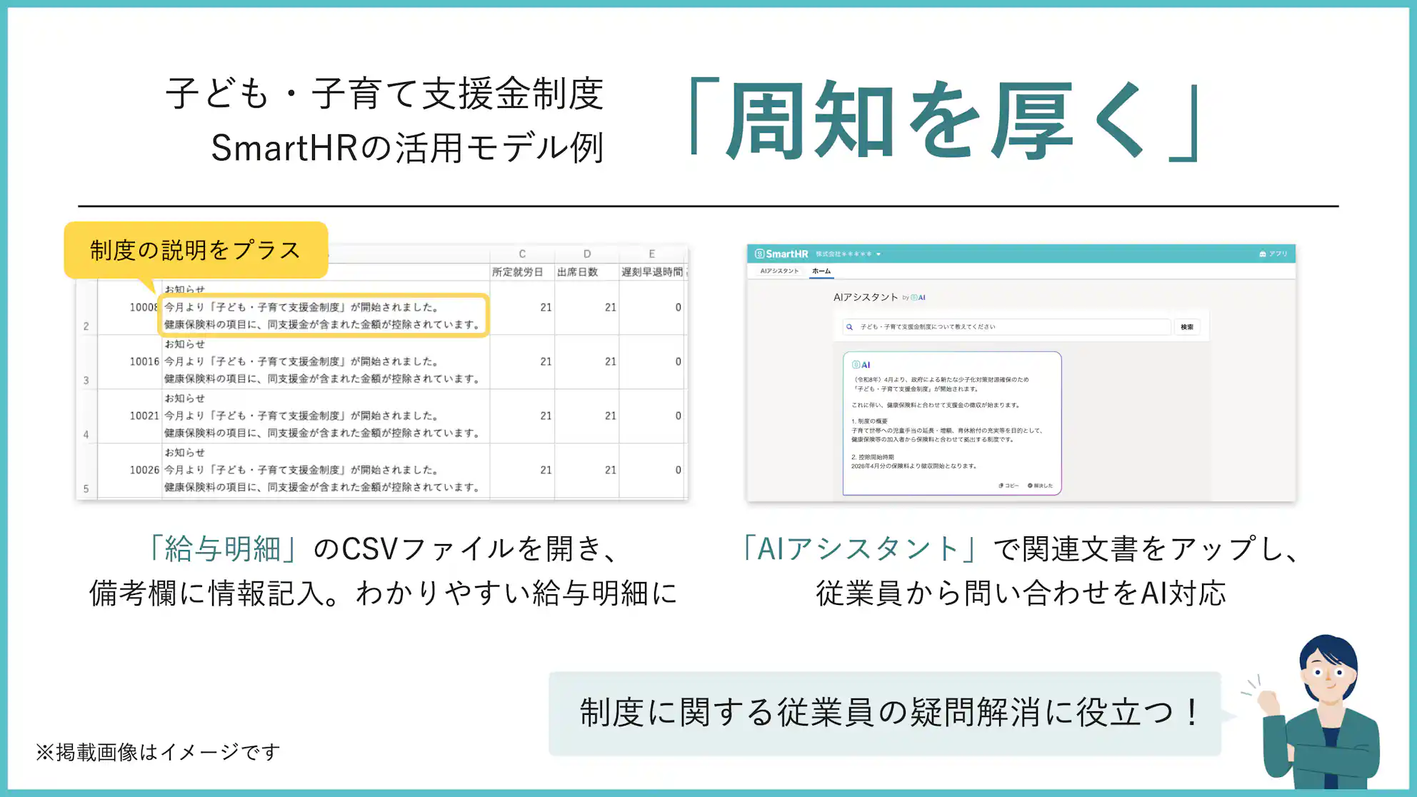 子ども・子育て支援金制度 SmartHRの活用モデル例「周知を厚く」。「給与明細」のCSVファイルを開き、備考欄に情報記入。「今月より『子ども・子育て支援金制度』が開始されました。」など制度の説明をプラスし、わかりやすい給与明細に。「AIアシスタント」で関連文書をアップし、従業員からの問い合わせをAI対応。制度に関する従業員の疑問解消に役立つ。