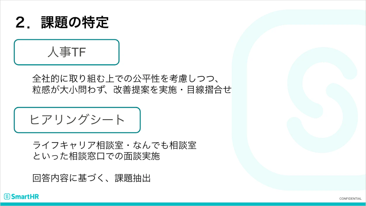 ２．課題の特定