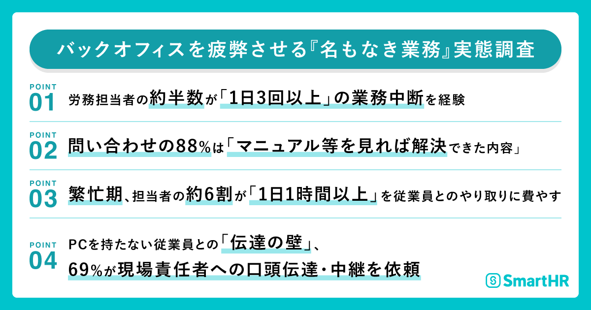 バックオフィス担当者を疲弊させる「名もなき業務」について記載された画像