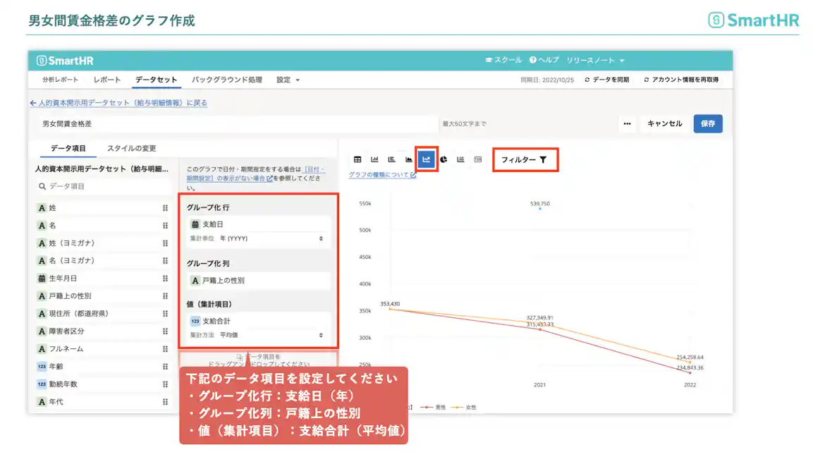 男女間賃金格差のグラフ作成 グラフの設定 > グラフ種類の変更
