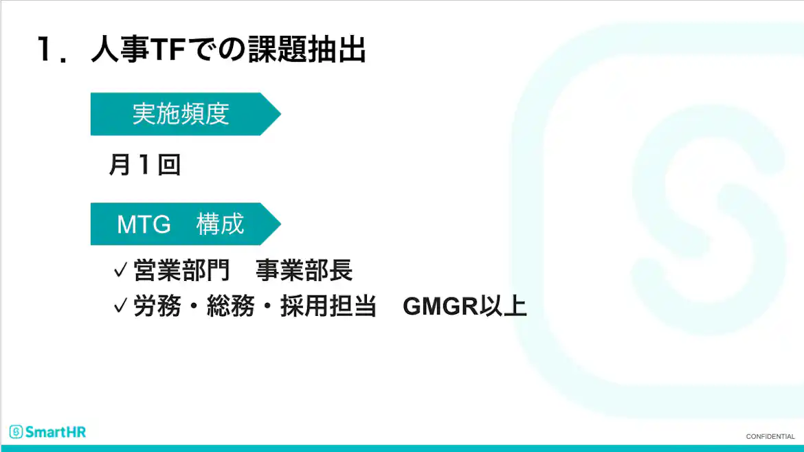 1.人事TFでの課題抽出