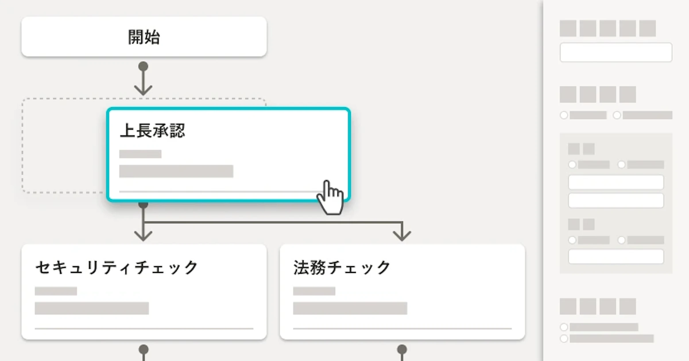 SmartHR上で、承認フローをドラッグ&ドロップで作成できる仕組みを示す図解