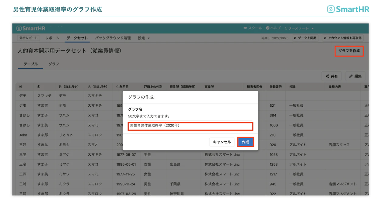 男性育児休業取得率のグラフ作成　グラフを作成 > グラフ名を入力 > 作成