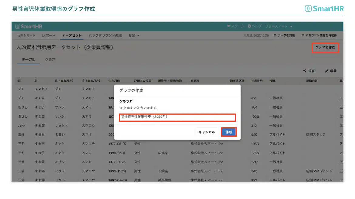 男性育児休業取得率のグラフ作成 グラフを作成 > グラフ名を入力 > 作成