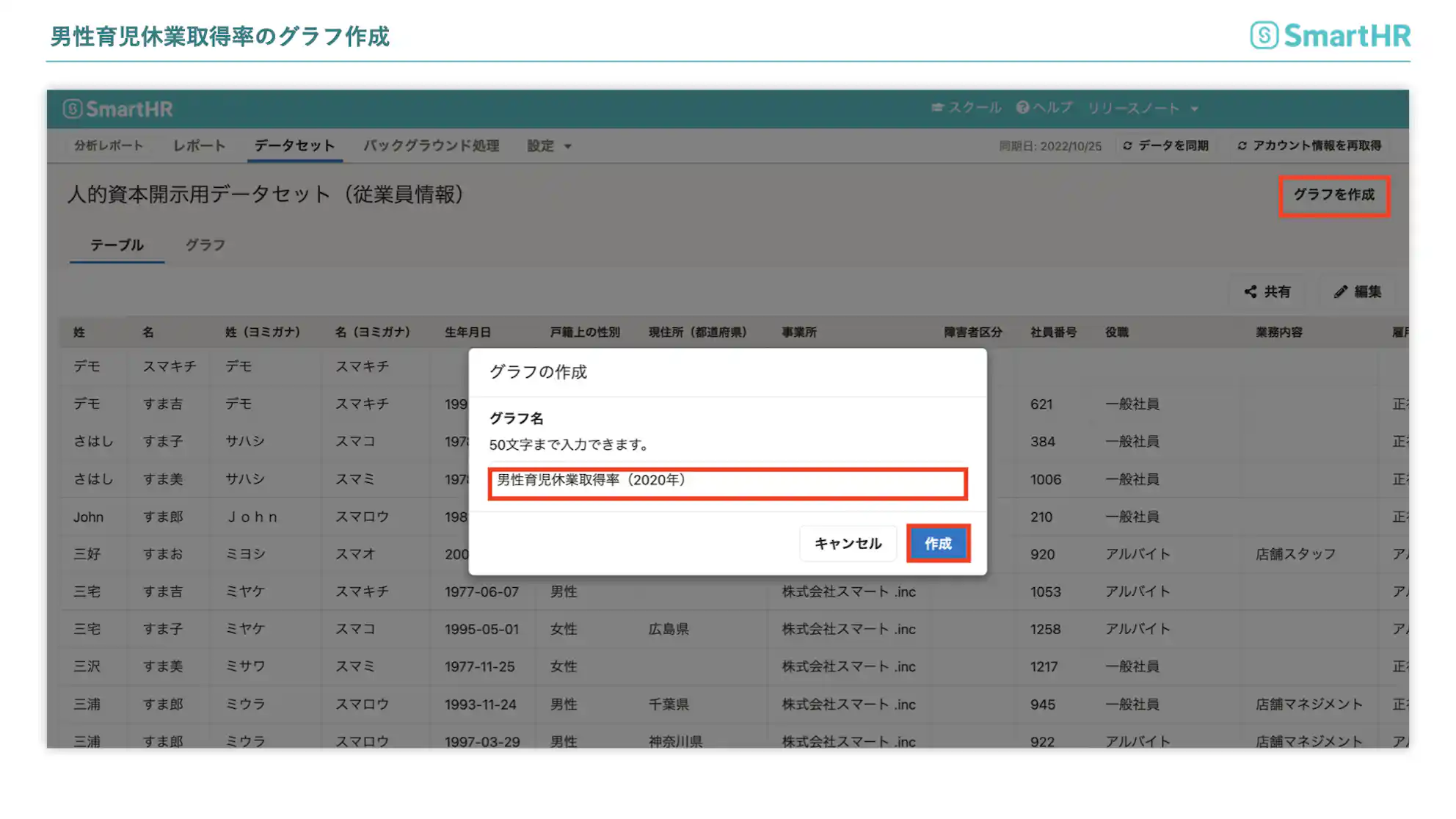 男性育児休業取得率のグラフ作成 グラフを作成 > グラフ名を入力 > 作成