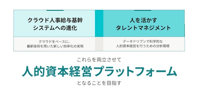 「クラウド人事給与基幹システムへの進化」と「人を活かすタレントマネジメント」これらを両立させて「人的資本経営プラットフォーム」となることを目指す