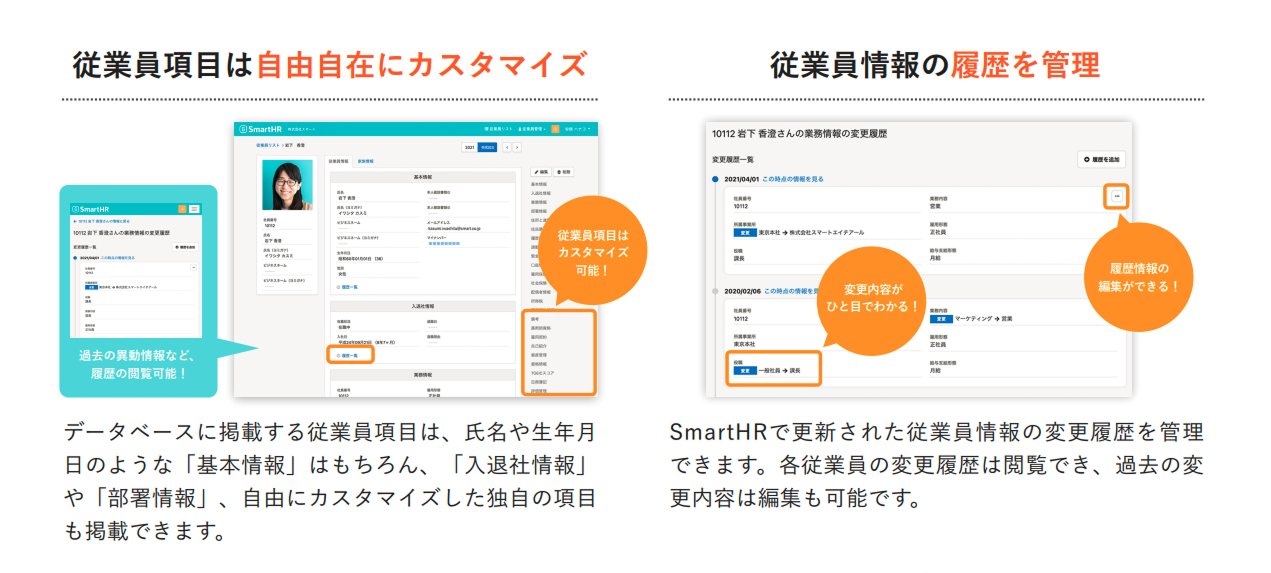 「従業員項目は自由自在にカスタマイズ」「従業員情報の履歴を管理」の機能を示すSmartHRの画面例。基本情報や独自項目を設定する画面と、異動などの変更履歴を管理する画面が並んでいます。