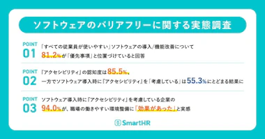 ソフトウェアのバリアフリーに関する実態調査のアイキャッチ画像。調査サマリーが記載。