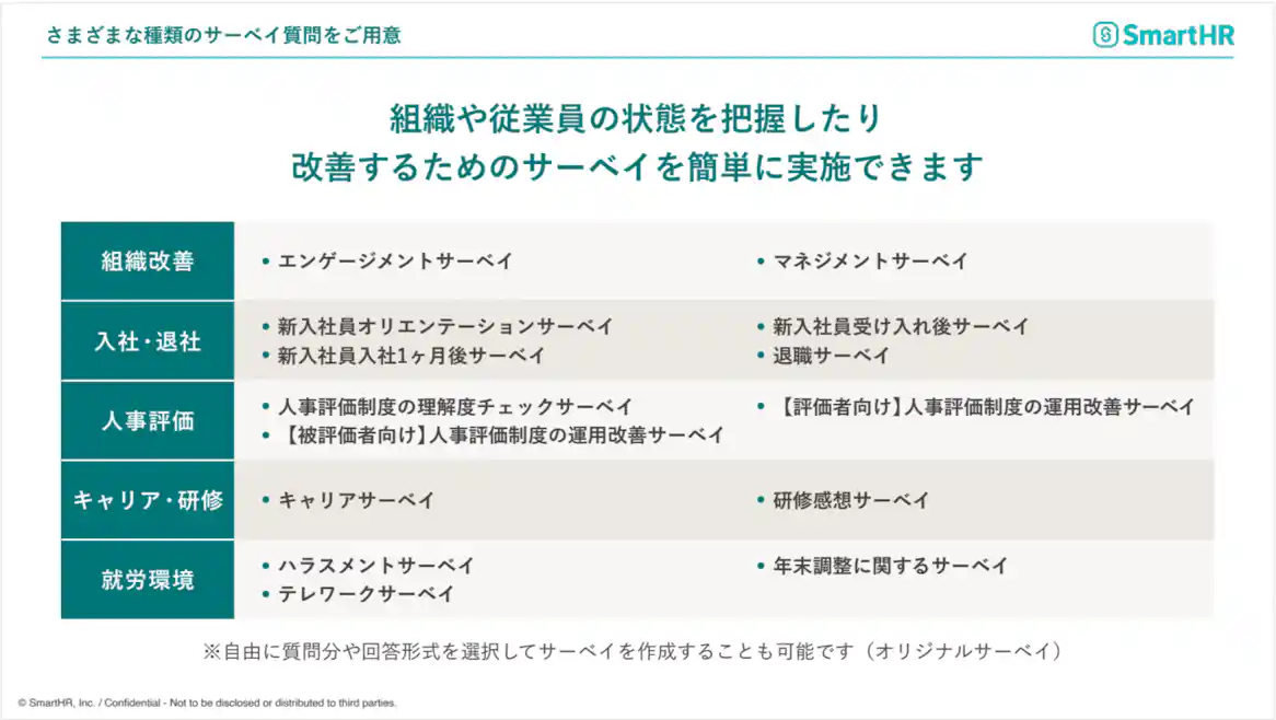 (SmartHRが提供するプリセットサーベイ)
