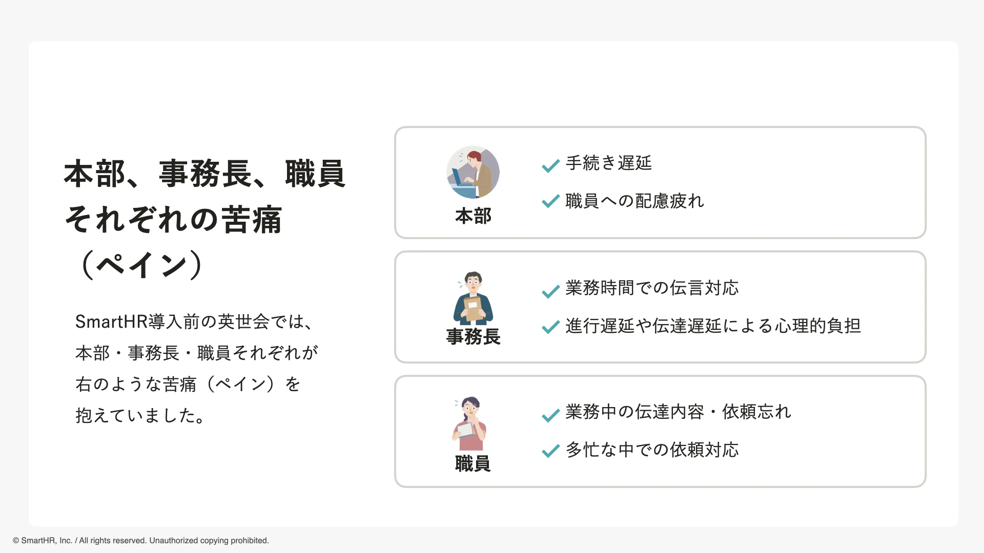 本部、事務長、職員それぞれの苦痛（ペイン）