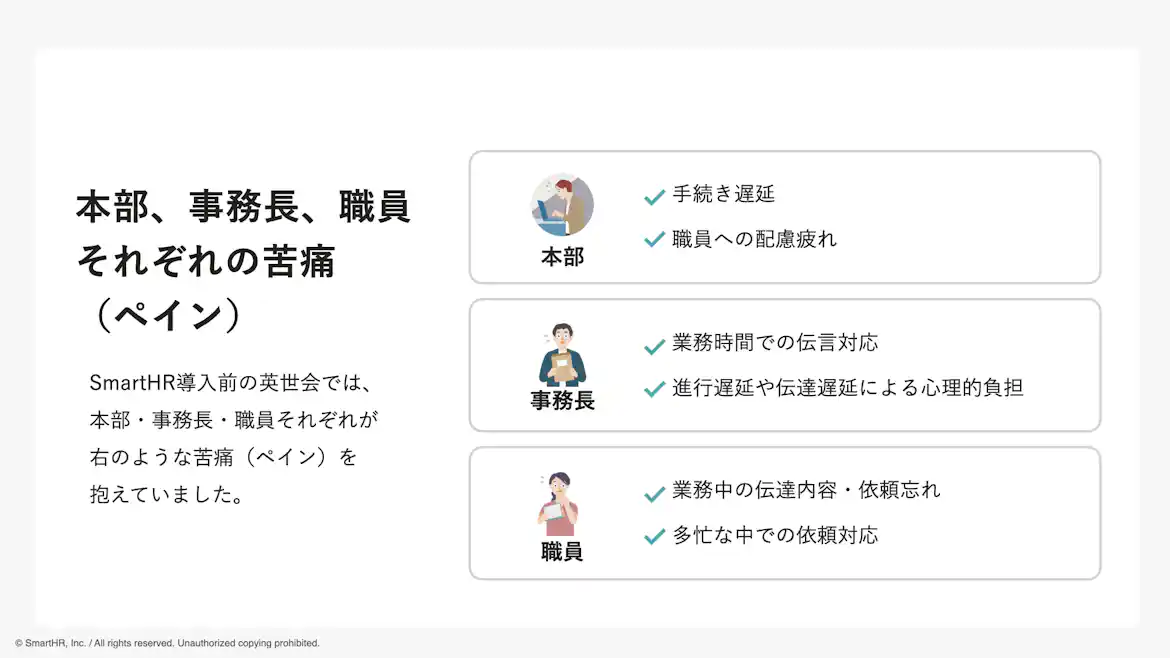 本部、事務長、職員それぞれの苦痛(ペイン)