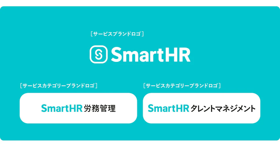 プレスリリースのアイキャッチ画像。サービスブランドロゴ「SmartHR」とサービスカテゴリーブランドロゴ「SmartHR労務管理」「SmartHRタレントマネジメント」