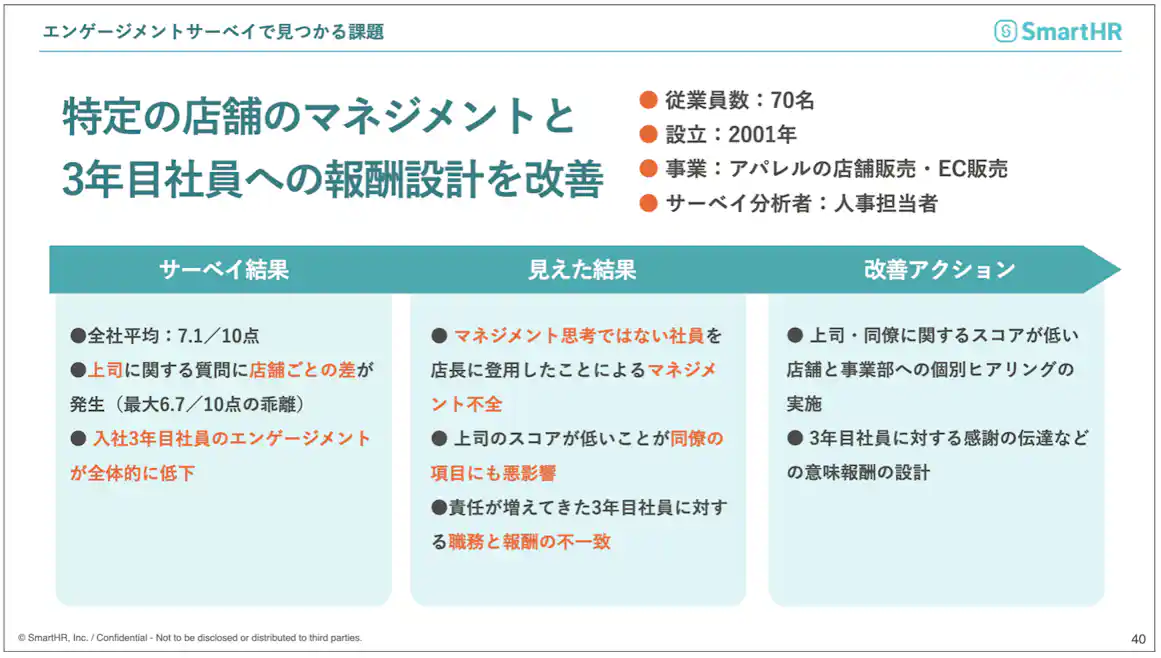 エンゲージメントサーベイで見つかる課題