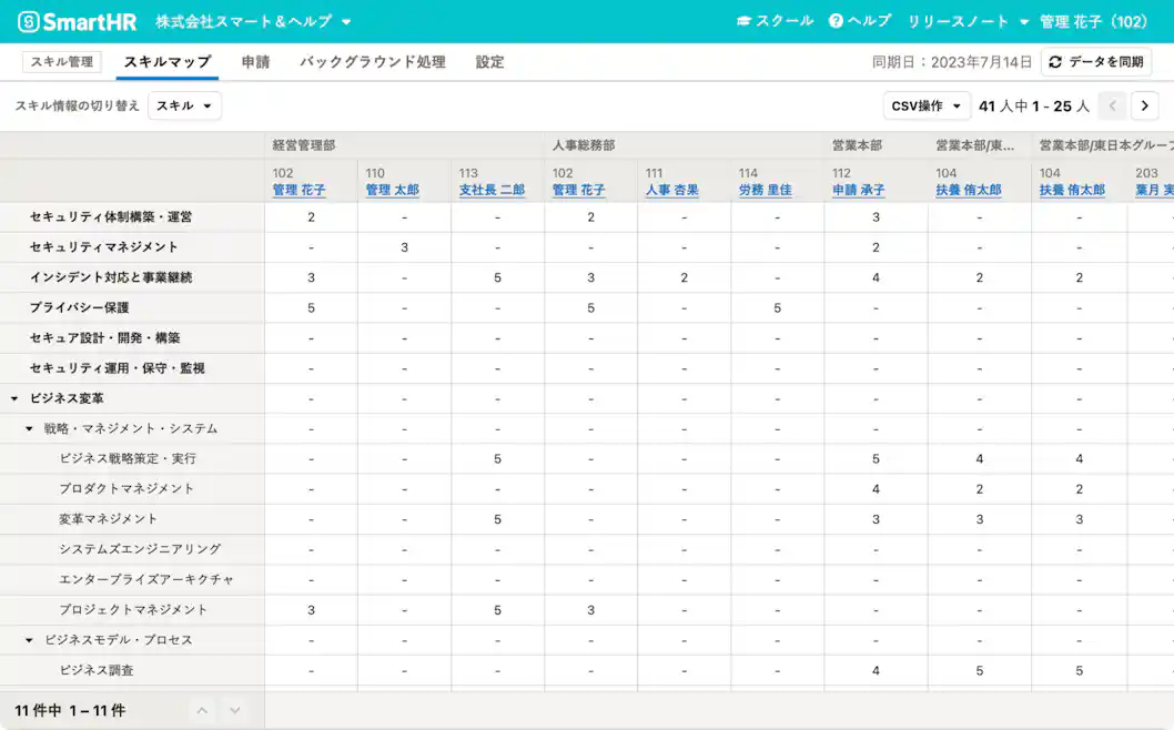 SmartHRスキル管理機能のスキルマップ画面。