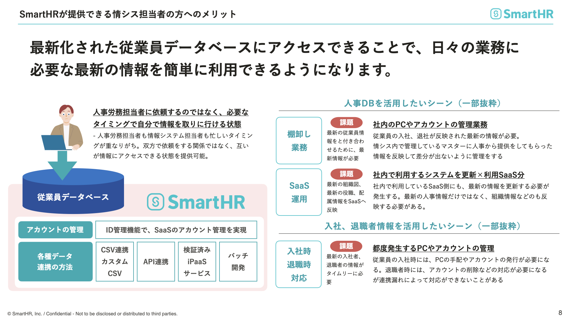 SmartHRの従業員データベースを活用することで、情シス担当者が最新の従業員情報に簡単にアクセスし、アカウント管理やSaaS連携、入退職対応などを効率化できることを説明する図