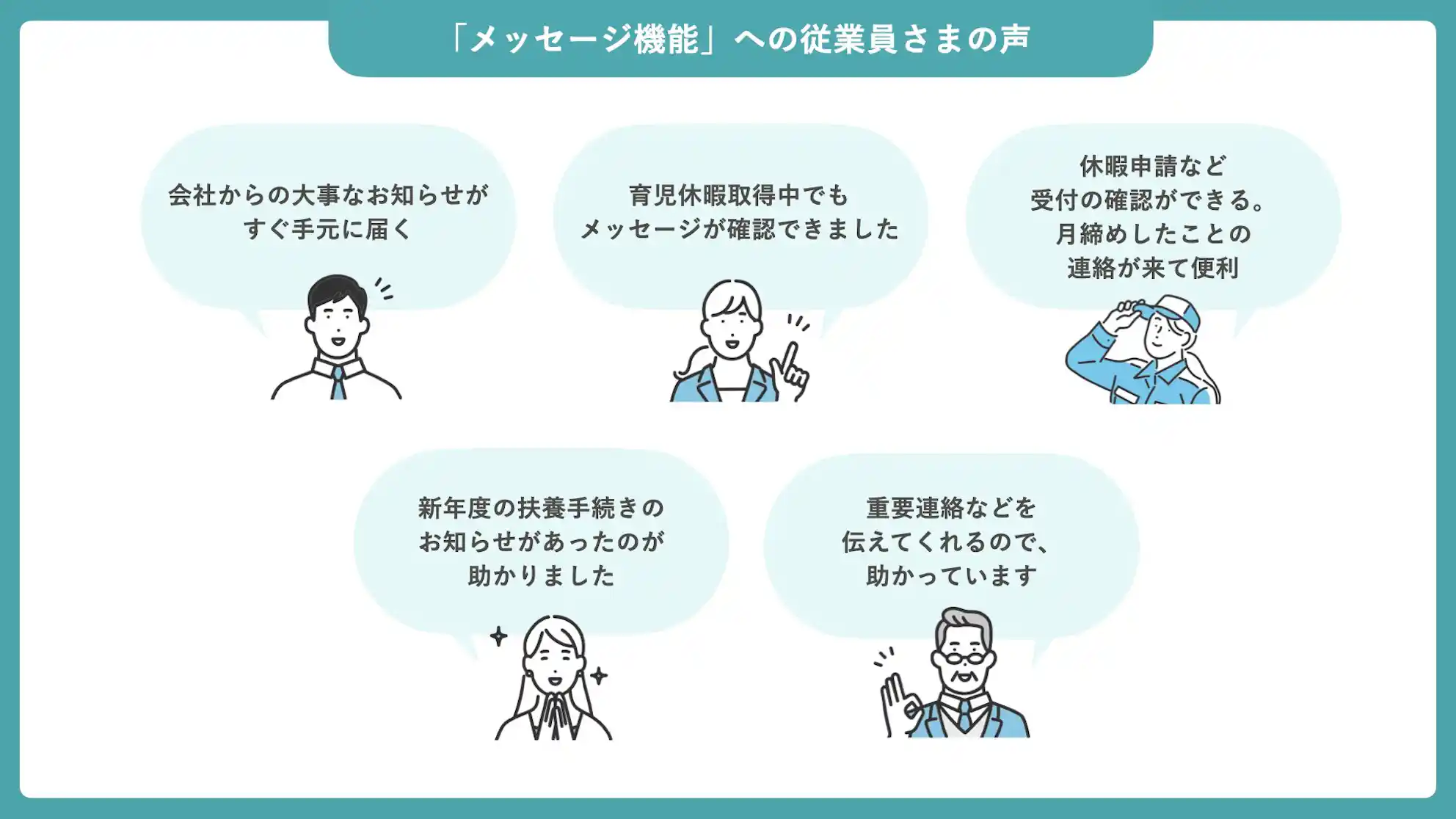 「メッセージ機能」への従業員さまの声