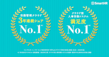 SmartHR、労務管理クラウドとして3年連続シェアNo.1を獲得