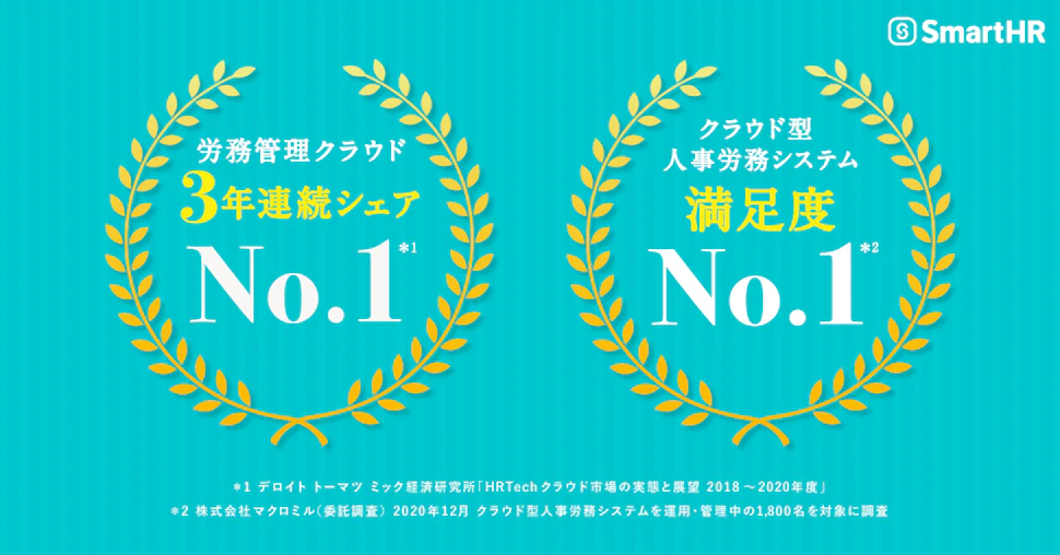 SmartHR、労務管理クラウドとして3年連続シェアNo.1を獲得