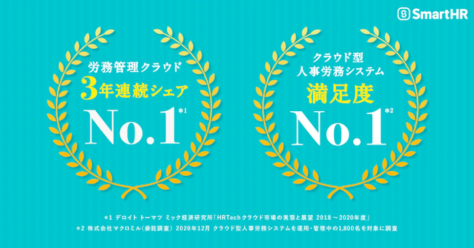SmartHR、労務管理クラウドとして3年連続シェアNo.1を獲得