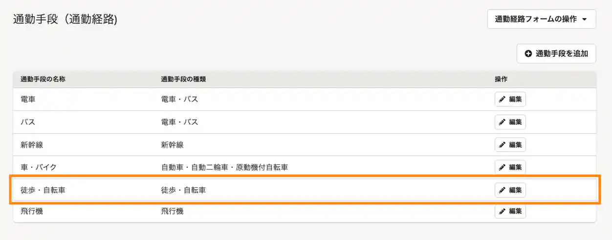 各通勤手段を入力可能なフォームを作成する画面