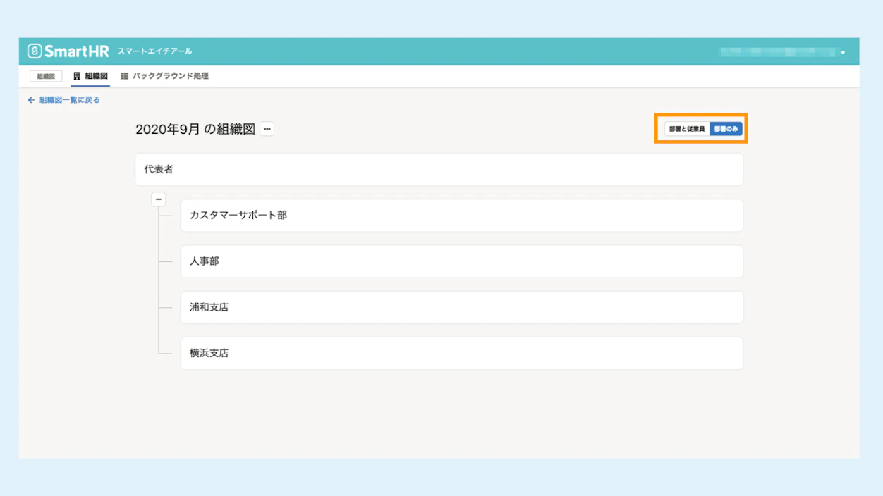 組織図のviewを切り替えて組織構成をカンタンに把握できます（部署一覧）