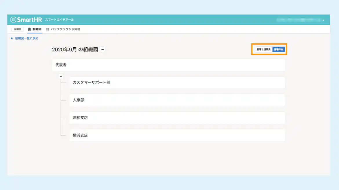 組織図のviewを切り替えて組織構成をカンタンに把握できます(部署一覧)