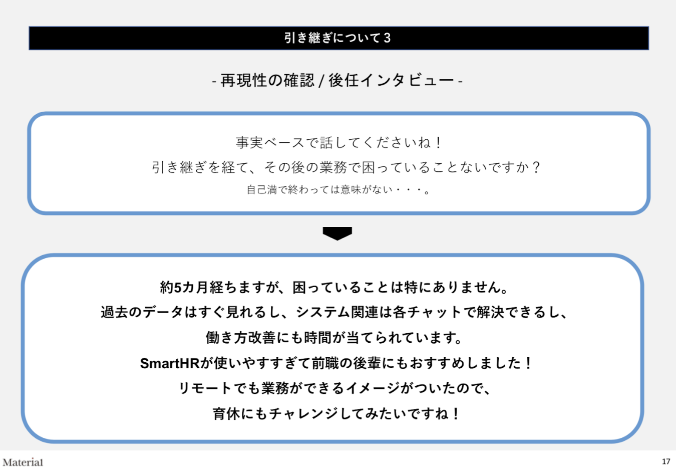 再現性の確認、後任インタビュー