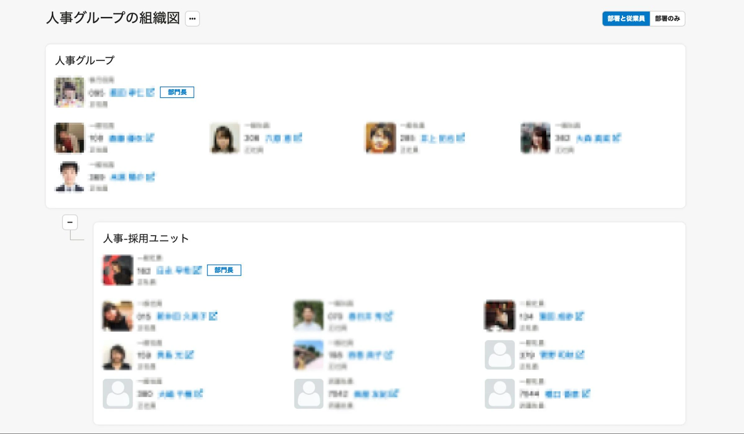 人事グループの組織図　顔写真が空欄の方は入社予定者