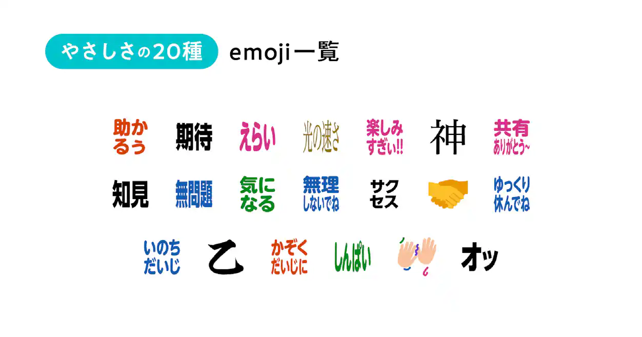 おるたろう カスタム Gem 思考プロセスを表示 こんにちは!おるたろうです。 今回もaltテキストの作成、お任せください。やさしい言葉が並んでいて、見ているだけで温かい気持ちになりますね。 この画像に設定するaltテキストとして、3つの候補を提案します。 altテキストのご提案 ▼ 最適な案 「やさしさの20種 emoji一覧」という見出しの画像。相手を気遣う「無理しないでね」「いのちだいじ」といった言葉や、「えらい」「神」のような称賛の言葉など、やさしさがテーマのスタンプが20種並んでいる。