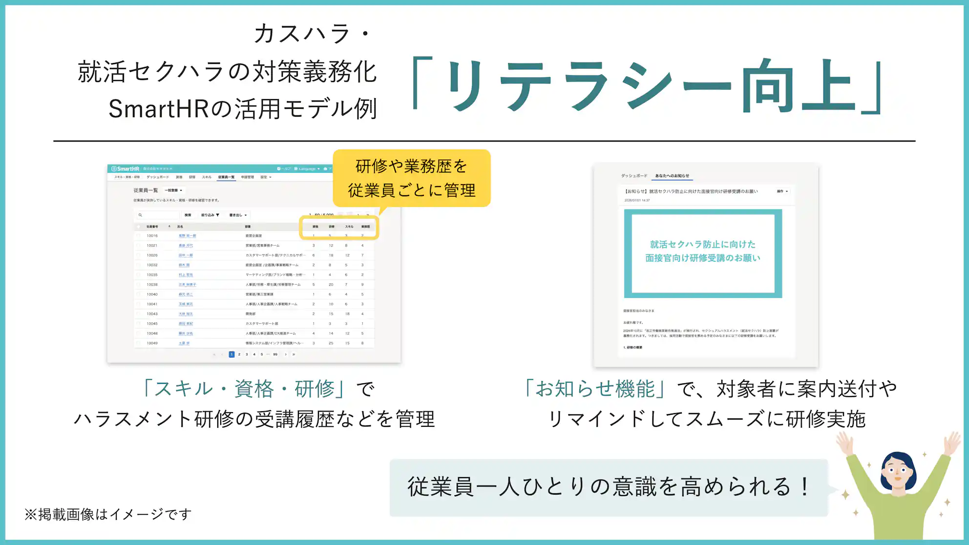 カスハラ・就活セクハラの対策義務化 SmartHRの活用モデル例「リテラシー向上」。「スキル・資格・研修」で従業員ごとにハラスメント研修の受講履歴や業務歴などを管理。「お知らせ機能」で、対象者に案内送付やリマインドしてスムーズに研修実施。従業員一人ひとりの意識を高められる。