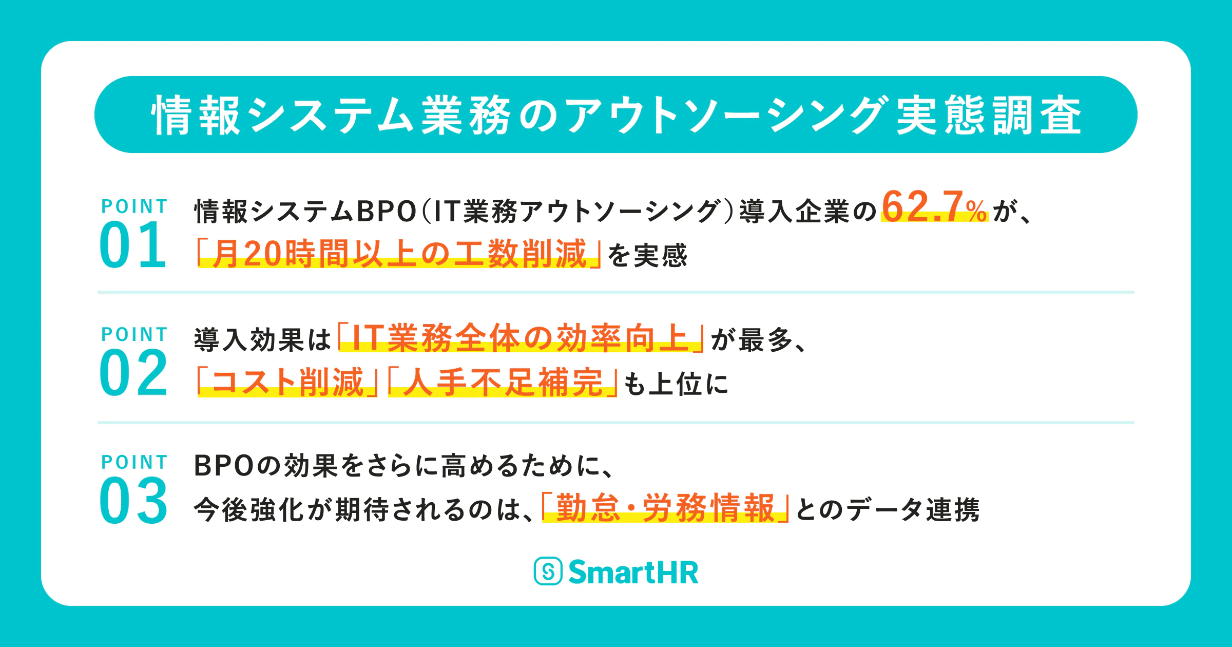タイトルは「情報システム業務のアウトソーシング」。調査サマリーを3点記載