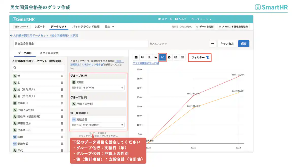 男女間賃金格差のグラフ作成 グラフの設定 > グラフ種類の変更