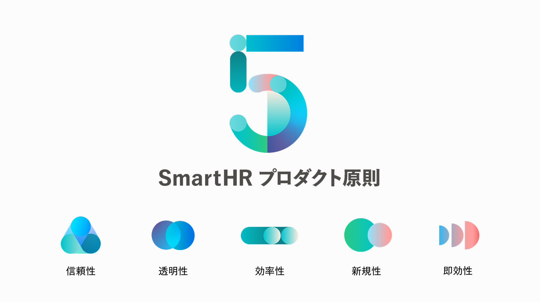 SmartHR プロダクト原則。5つの原則として、信頼性、透明性、効率性、新規性、即効性がそれぞれのアイコンと共に並んでいる図