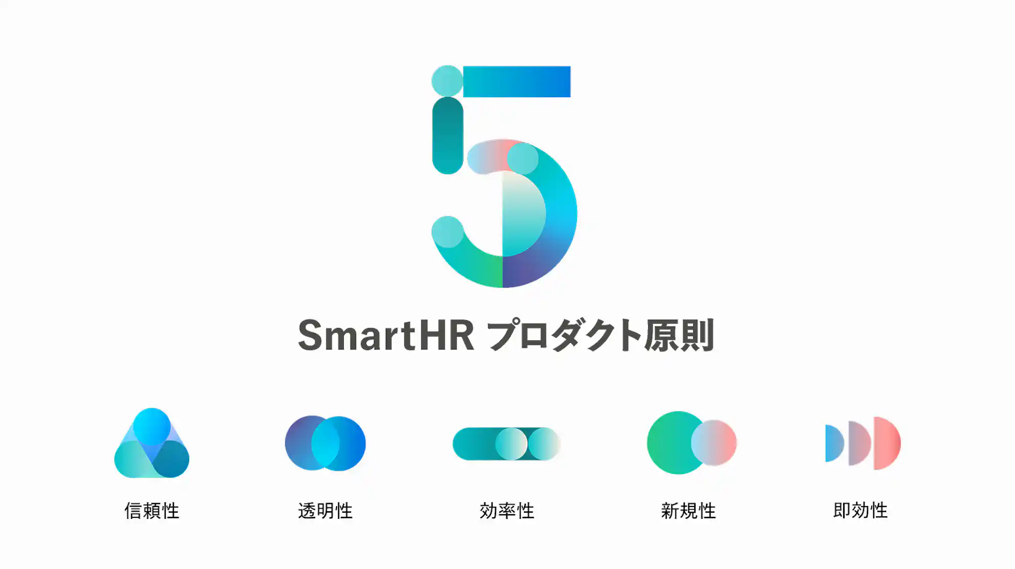 SmartHR プロダクト原則。5つの原則として、信頼性、透明性、効率性、新規性、即効性がそれぞれのアイコンと共に並んでいる図