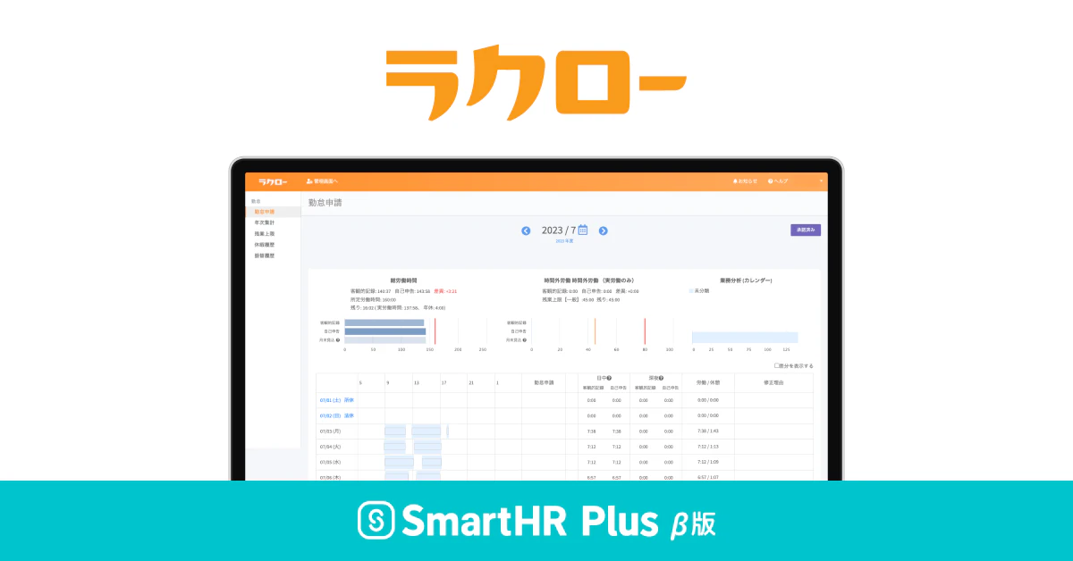 ラクローのロゴ、実際の利用画面イメージ、SmartHR Plus β版のロゴがあるアイキャッチ画像