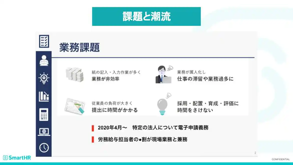 業務課題例。紙の記入・入力作業が多く業務が非効率、業務が属人化し仕事の滞留や業務過多に、従業員の負荷が大きく提出に時間がかかる、採用・配置・育成・評価に時間をさけない