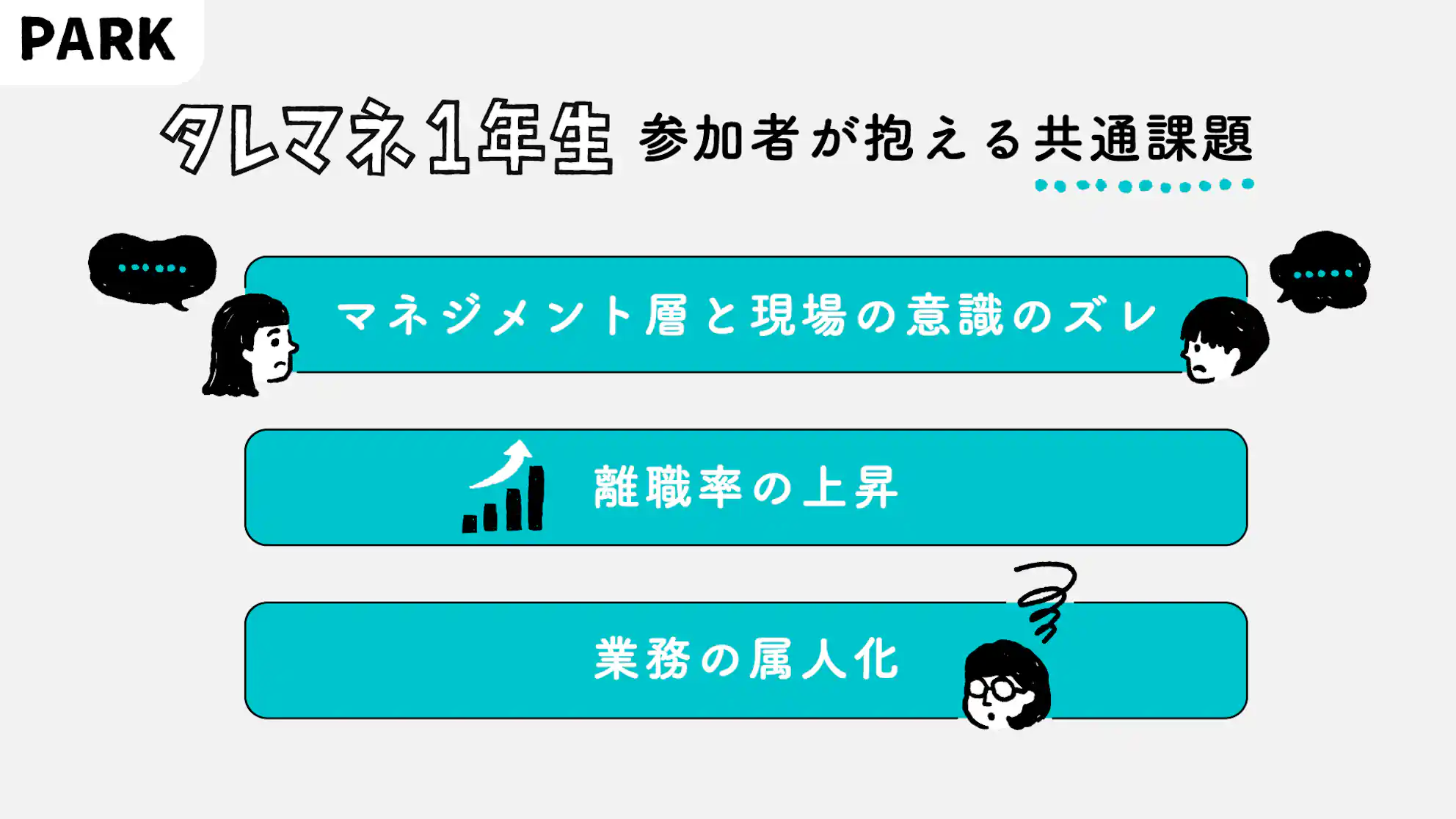 図表:タレマネ一年生の参加者が抱える共通課題