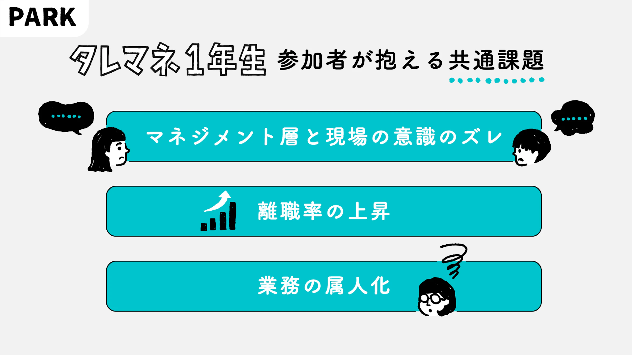 図表：タレマネ一年生の参加者が抱える共通課題