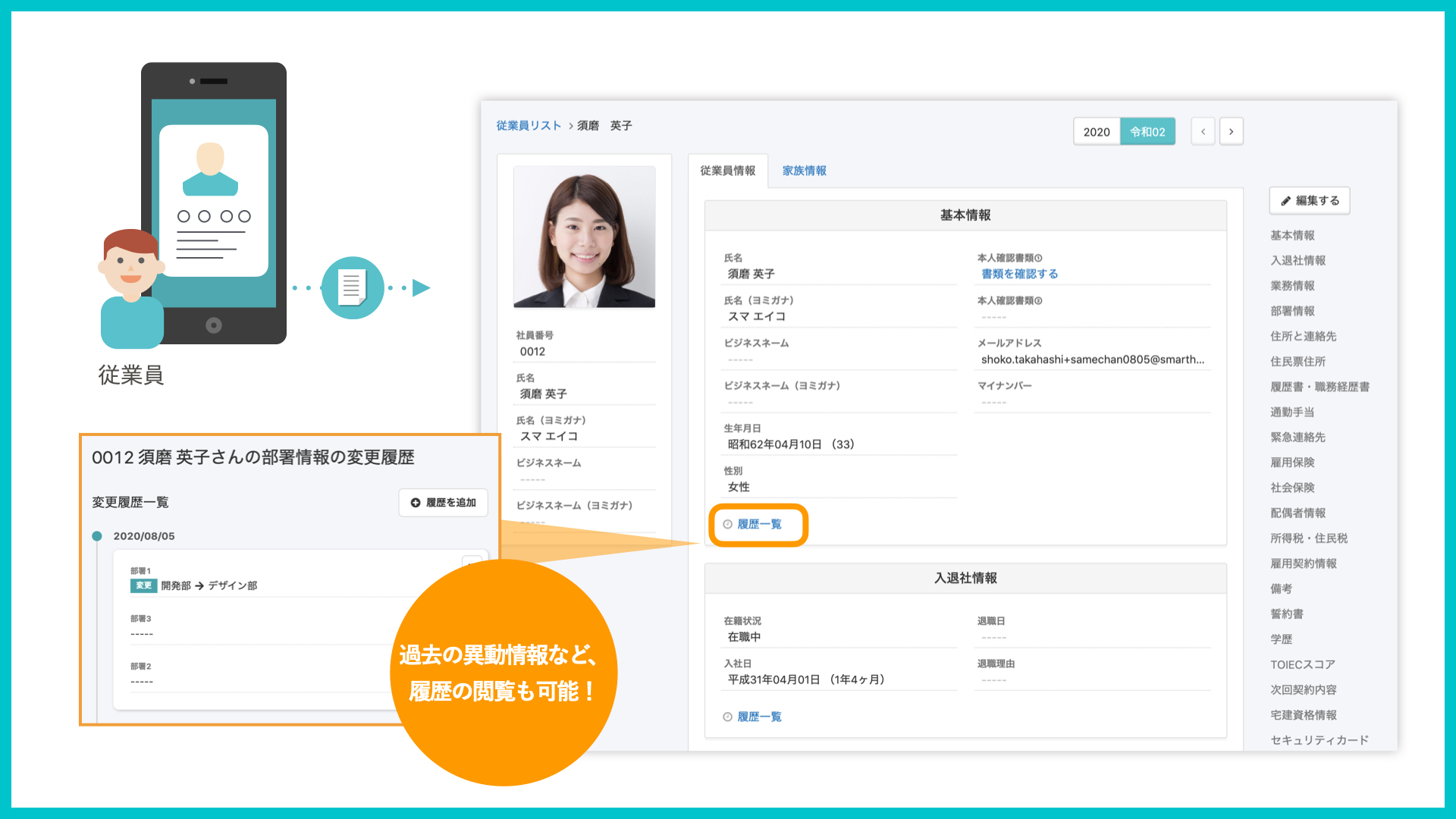 労働者名簿管理イメージ