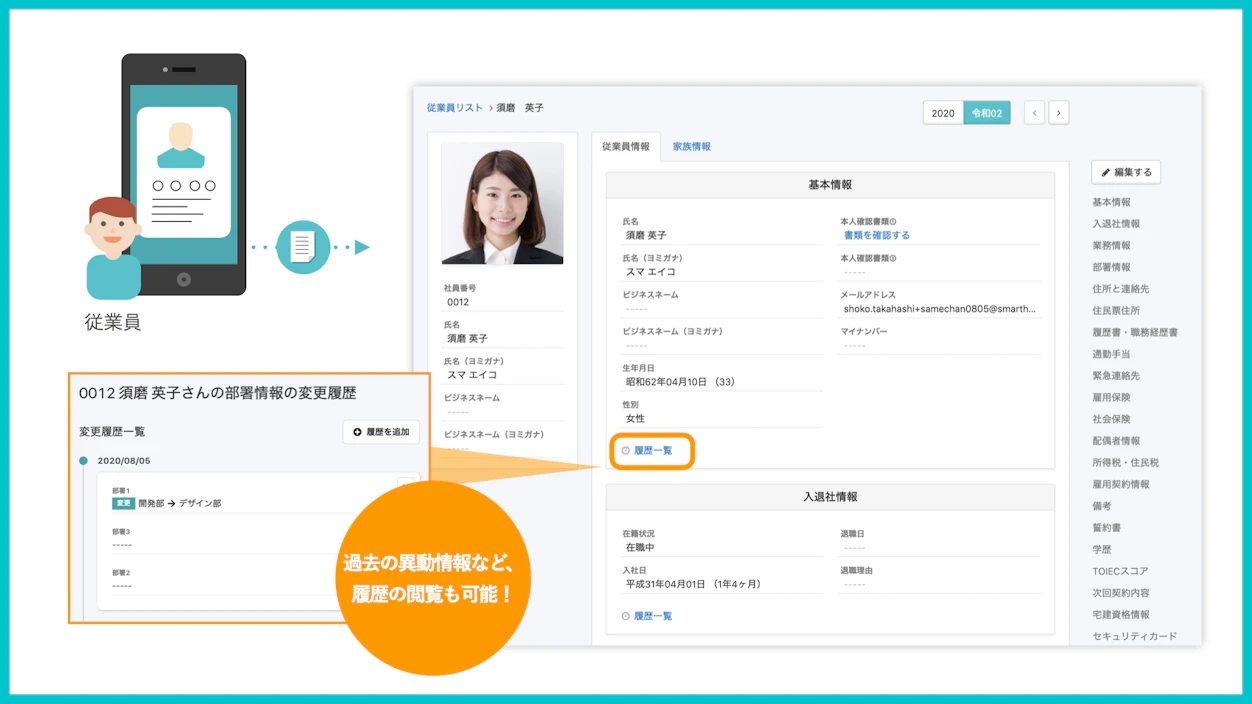 労働者名簿管理イメージ