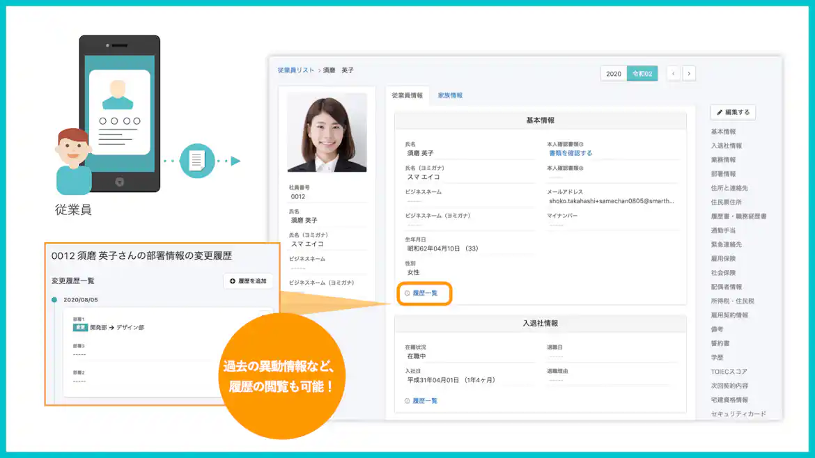 労働者名簿管理イメージ