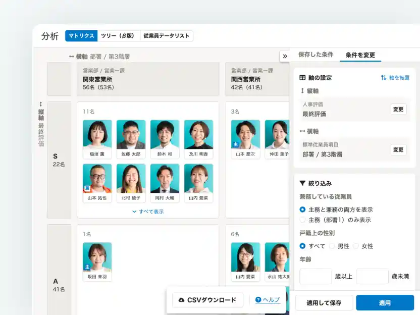 HRアナリティクスの画面イメージ