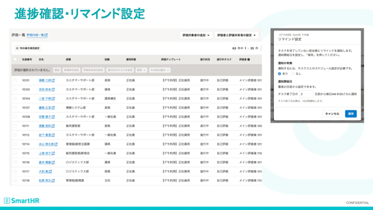 人事評価機能でリマインドメールを設定するイメージ。