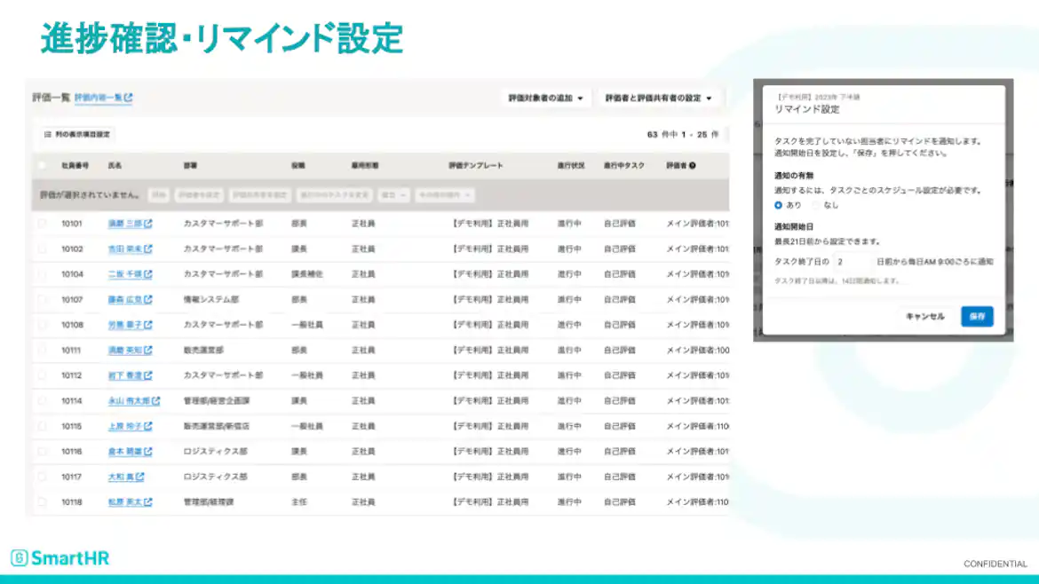 人事評価機能でリマインドメールを設定するイメージ。